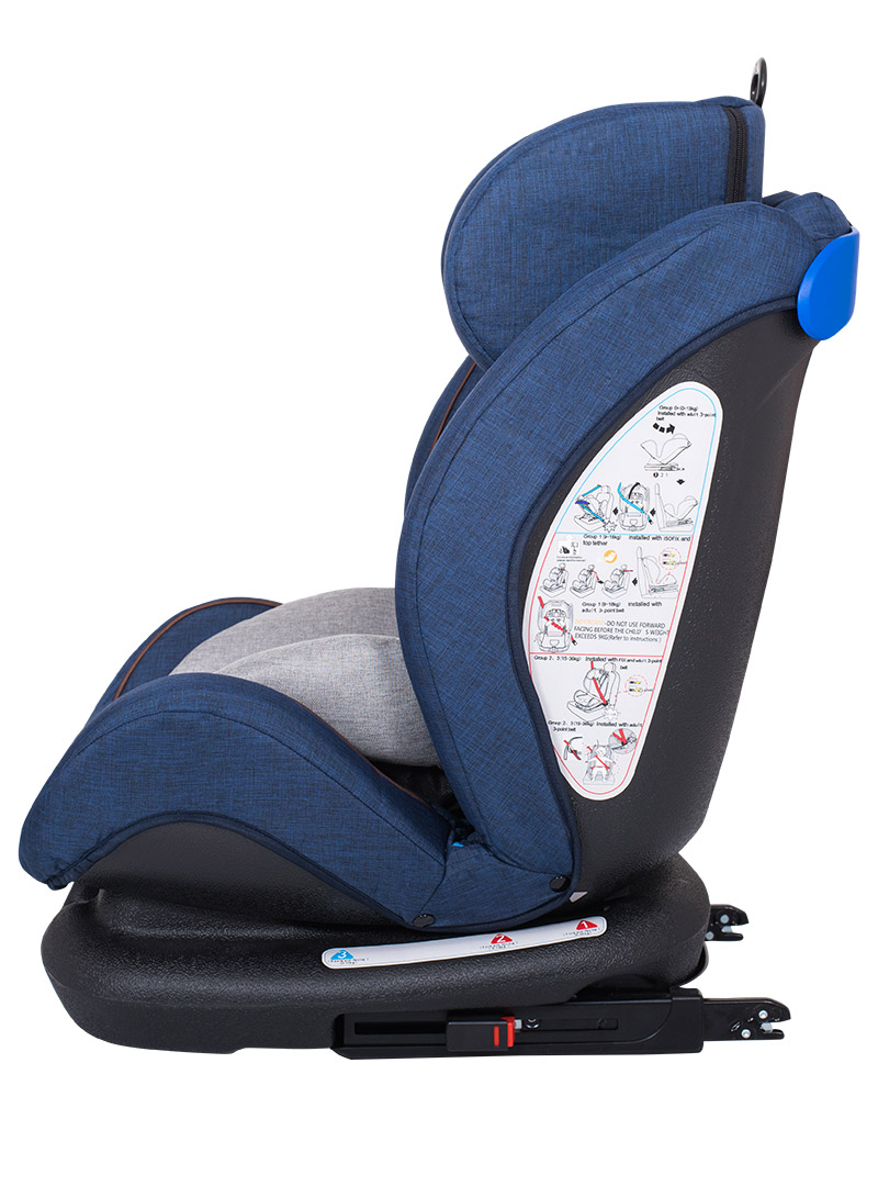 Kiddo shop forever isofix